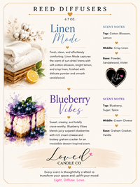 Bloom Reed Diffuser