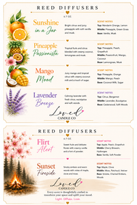 Bloom Reed Diffuser